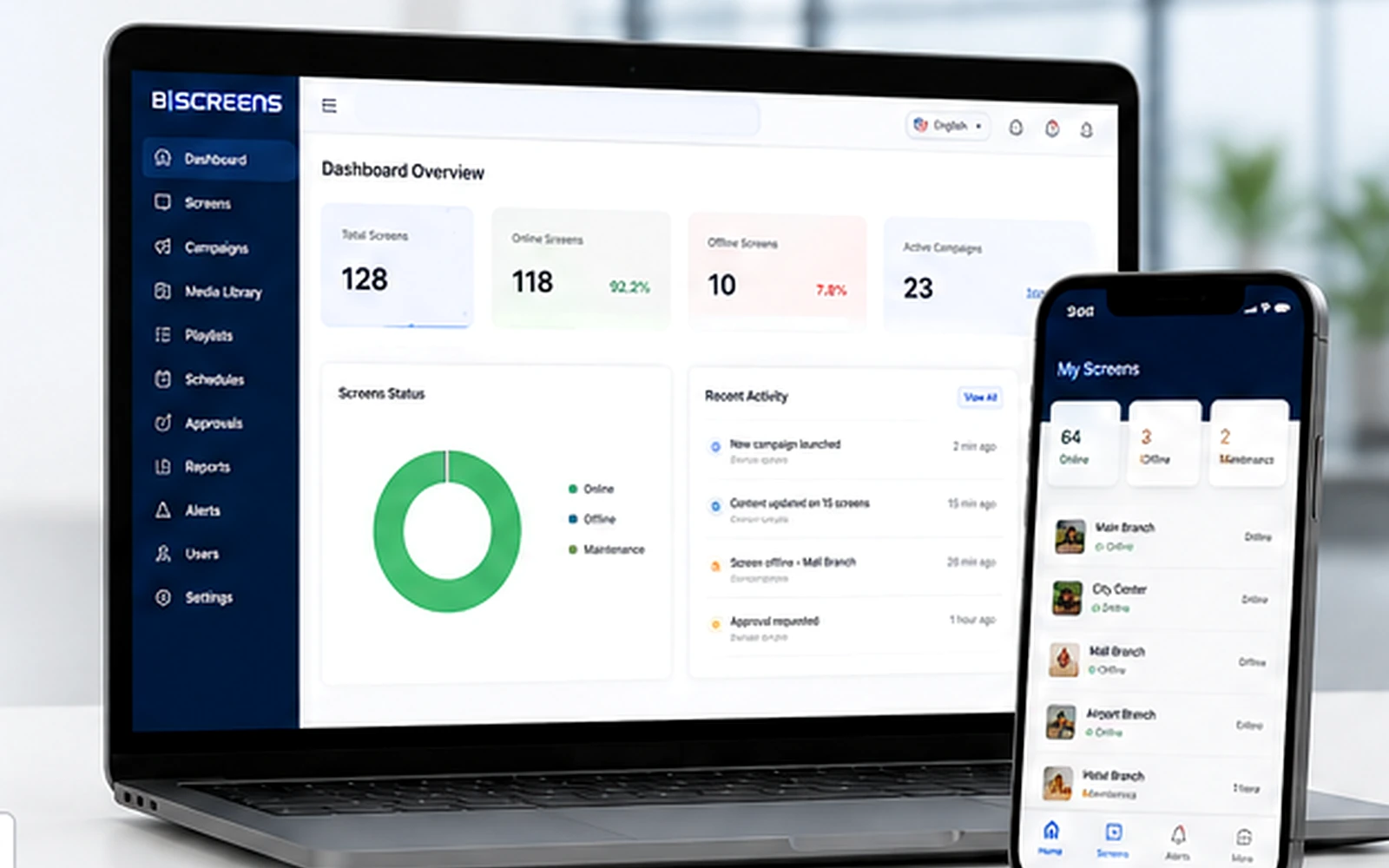 Representative content and screen management dashboard